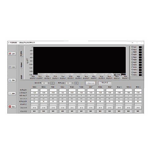 Morningtest Potential-induced Degradation (PID) Test System