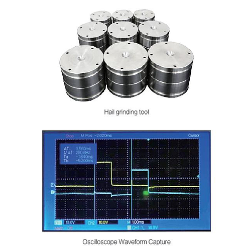 BSQ Solar Hail Tester